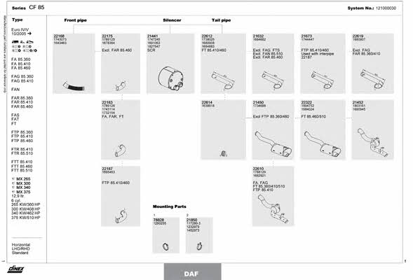 121000030 Dinex Exhaust system