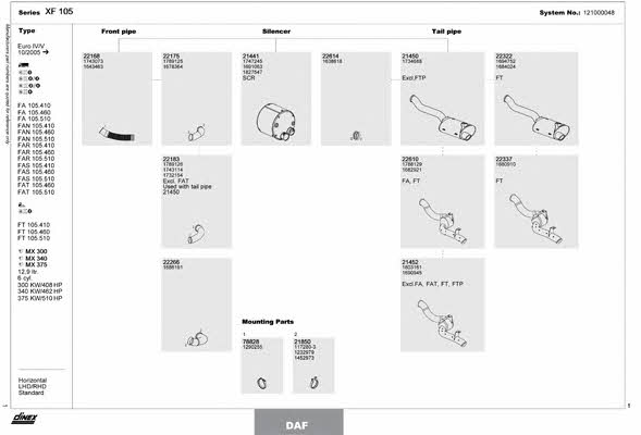 121000048 Dinex Exhaust system