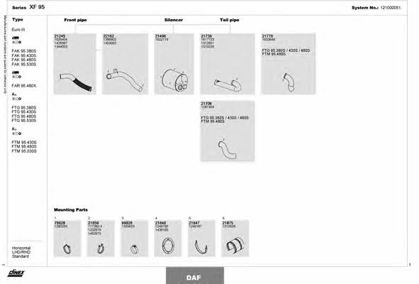 121000051 Dinex Exhaust system