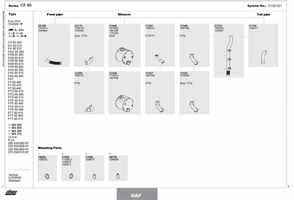 121001021 Dinex Exhaust system