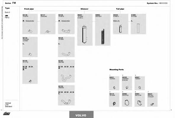 180101033 Dinex Exhaust system