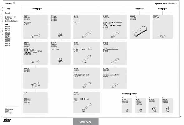 180200022 Dinex Exhaust system