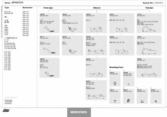 Dinex 350000043 Exhaust system 350000043