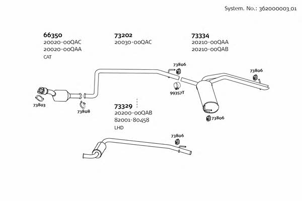  362000003_01 Exhaust system 36200000301