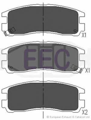 EEC BRP0668 Brake Pad Set, disc brake BRP0668