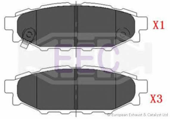 EEC BRP1453 Brake Pad Set, disc brake BRP1453