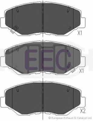 EEC BRP1284 Brake Pad Set, disc brake BRP1284