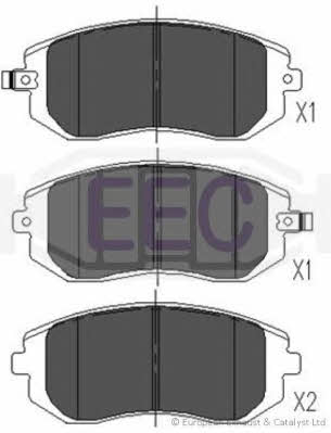 EEC BRP1362 Brake Pad Set, disc brake BRP1362