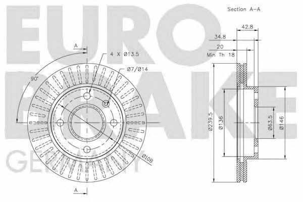 Eurobrake 5815202528 Front brake disc ventilated 5815202528