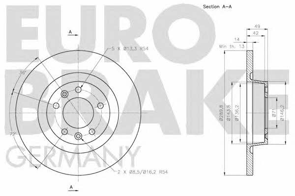 Eurobrake 5815203736 Rear brake disc, non-ventilated 5815203736
