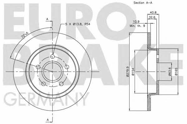 Eurobrake 5815204847 Brake disc 5815204847