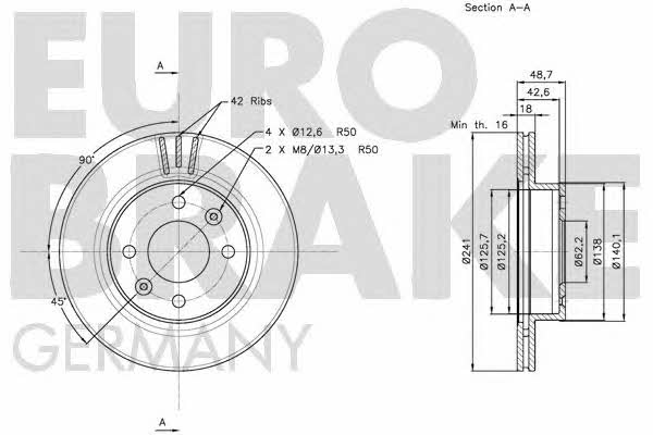 Eurobrake 5815203517 Front brake disc ventilated 5815203517