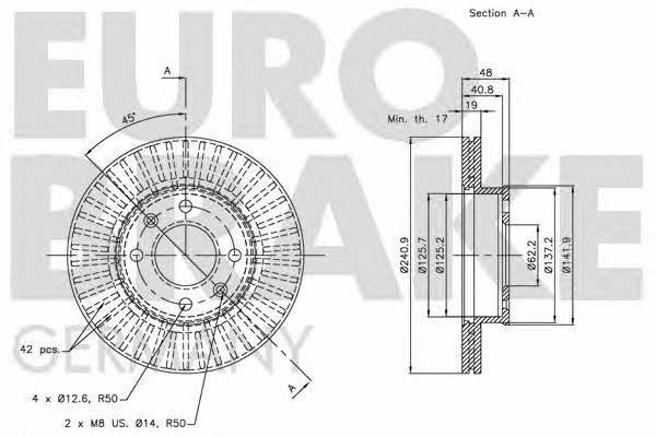Eurobrake 5815203419 Front brake disc ventilated 5815203419