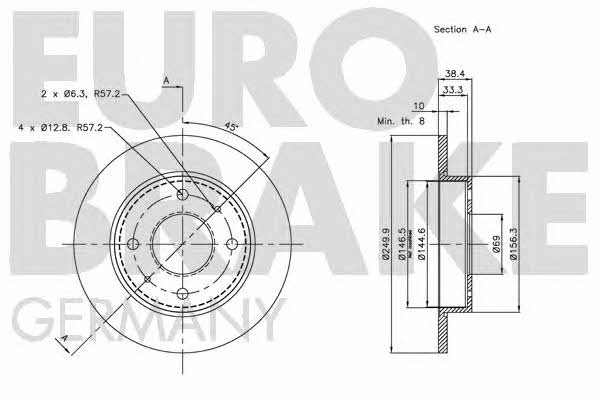 Eurobrake 5815203036 Rear brake disc, non-ventilated 5815203036