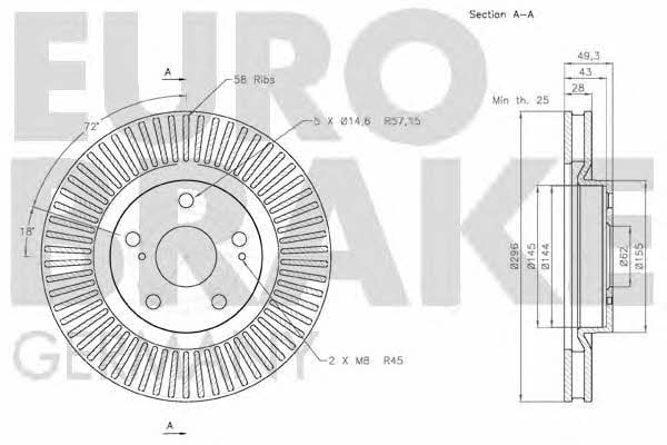 Eurobrake 58152045117 Front brake disc ventilated 58152045117