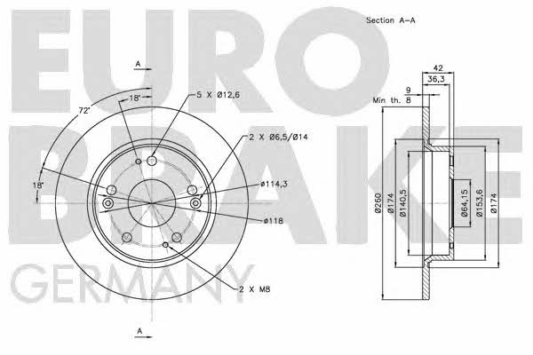 Eurobrake 5815202641 Brake disc 5815202641