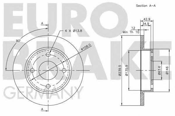 Eurobrake 5815202543 Unventilated front brake disc 5815202543