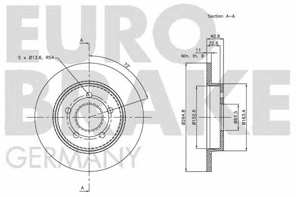 Eurobrake 5815202558 Rear brake disc, non-ventilated 5815202558