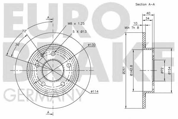 Eurobrake 5815203228 Rear brake disc, non-ventilated 5815203228