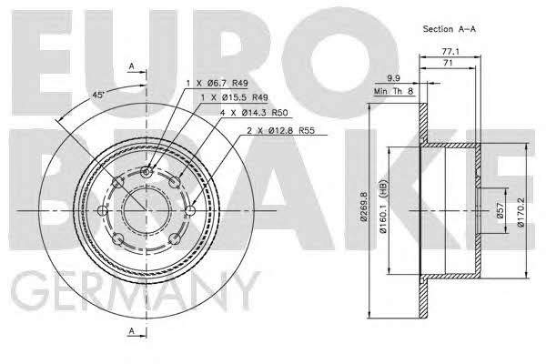 Eurobrake 5815203619 Rear brake disc, non-ventilated 5815203619