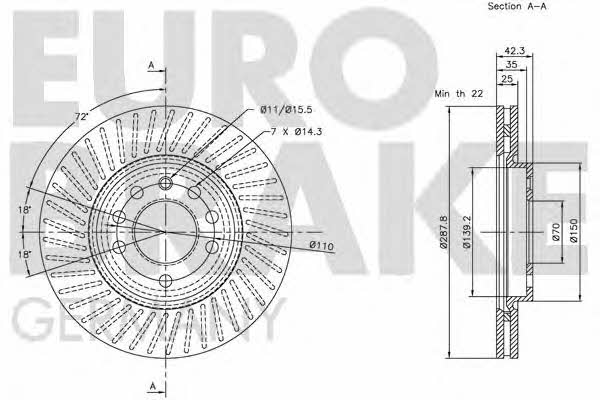Eurobrake 5815203625 Front brake disc ventilated 5815203625
