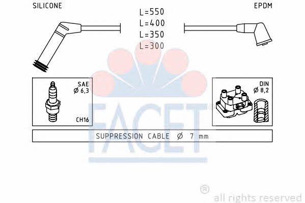 Facet 4.7119 Ignition cable kit 47119