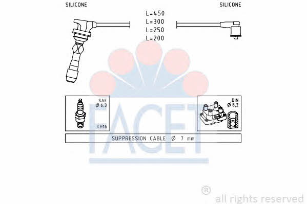 Facet 4.7255 Ignition cable kit 47255