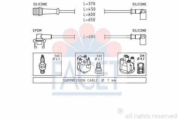 Facet 4.8539 Ignition cable kit 48539