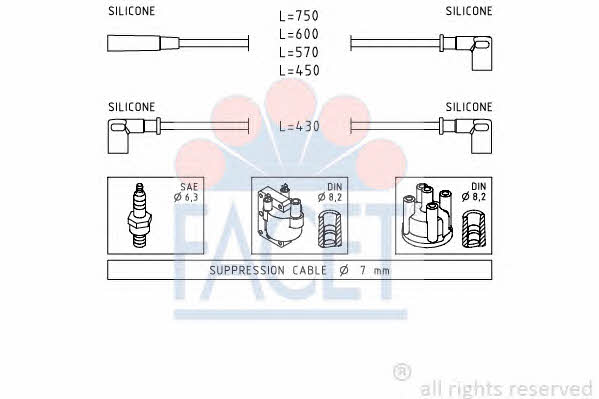 Facet 4.8612 Ignition cable kit 48612