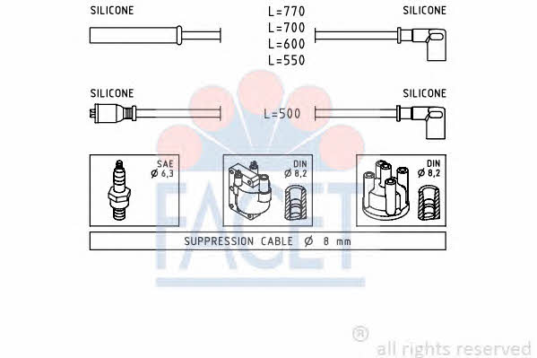 Facet 4.9281 Ignition cable kit 49281
