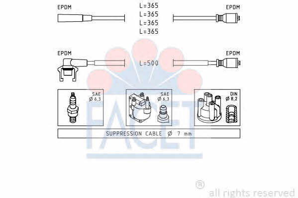 Facet 4.9332 Ignition cable kit 49332