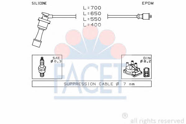 Facet 4.9401 Ignition cable kit 49401