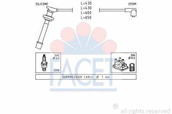 Facet 4.9411 Ignition cable kit 49411