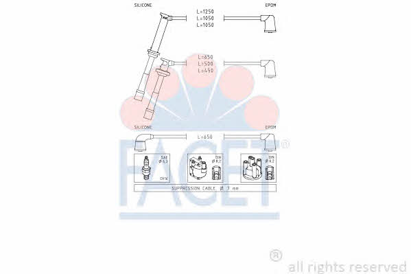 Facet 4.9760 Ignition cable kit 49760