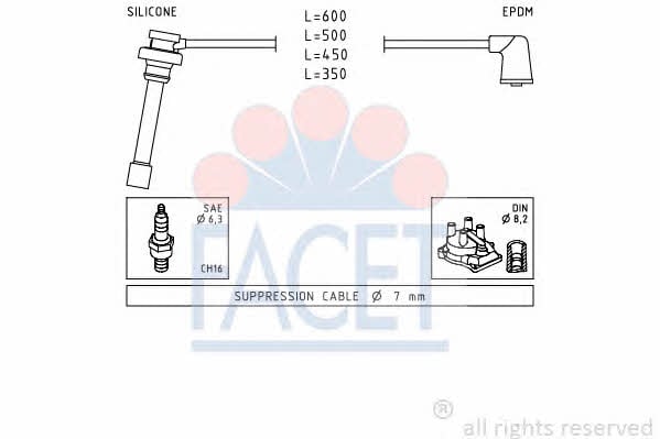 Facet 4.9882 Ignition cable kit 49882