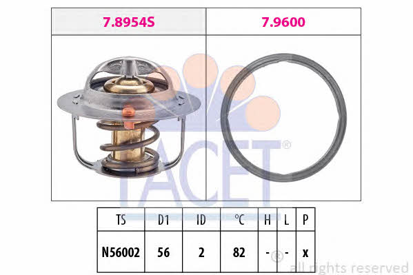 Facet 7.8954 Thermostat, coolant 78954