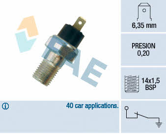 FAE 12020 Oil pressure sensor 12020