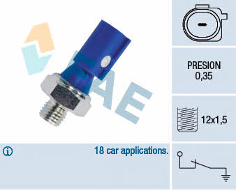 FAE 12841 Oil pressure sensor 12841