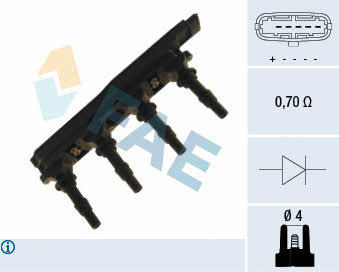 FAE 80224 Ignition coil 80224