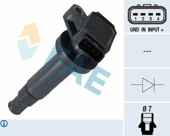 FAE 80282 Ignition coil 80282