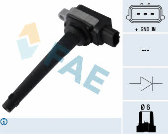 FAE 80288 Ignition coil 80288