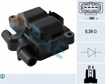 FAE 80293 Ignition coil 80293