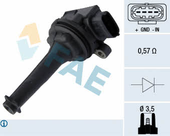 FAE 80302 Ignition coil 80302
