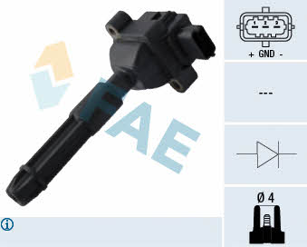 FAE 80324 Ignition coil 80324