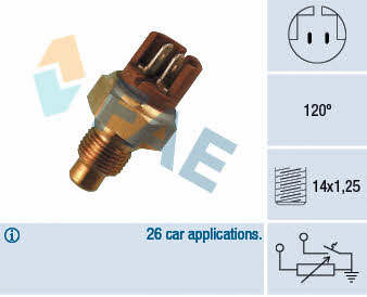 Exhaust system Renault 19: 34130 FAE Coolant temperature sensor