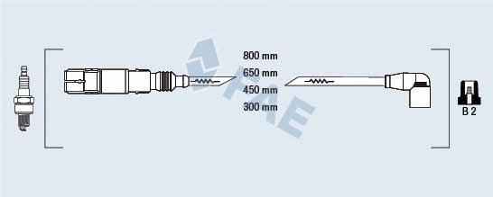 FAE 85874 Ignition cable kit 85874