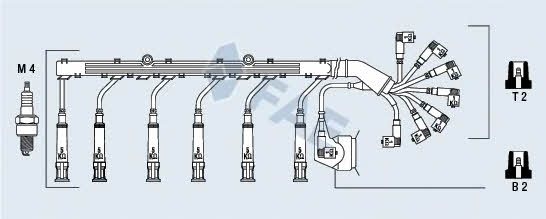 FAE 85890 Ignition cable kit 85890