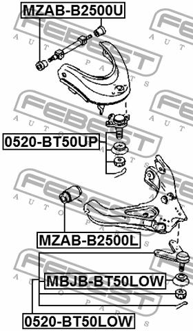 Silent block front upper arm Febest MZAB-B2500U