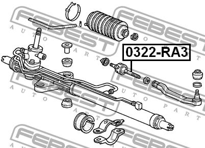 Inner Tie Rod Febest 0322-RA3