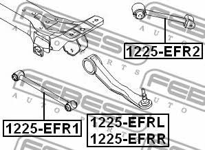 Jet thrust Febest 1225-EFR1